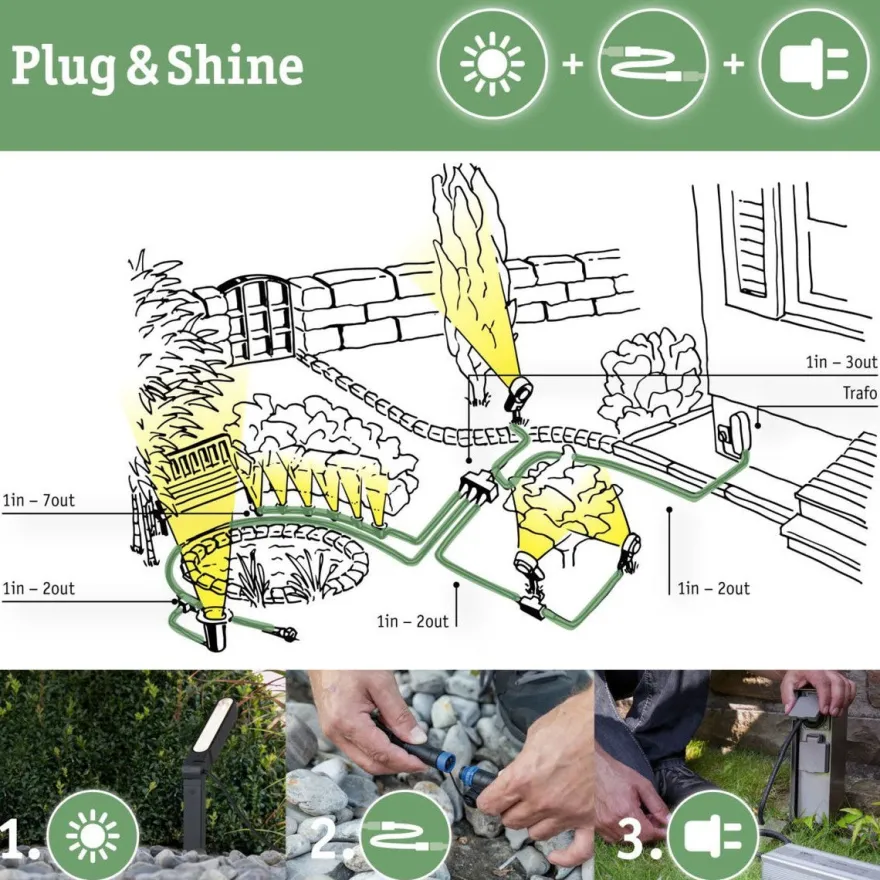 Plug & Shine LED Strips 5 meter 26W 3000 Kelvin IP68