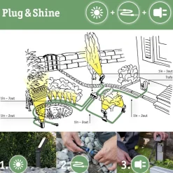 Plug & Shine Plate pullert IP44 60 cm 7W 2200 Kelvin - 24 Volt