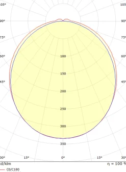 View vegglampe baderom 46 cm 2700K 16W IP44