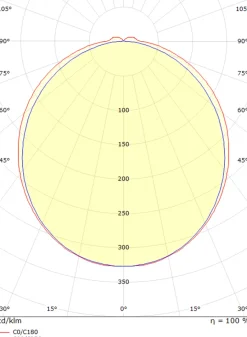 View vegglampe baderom 46 cm 2700K 16W IP44