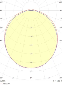 View 900 vegglampe baderom 2700K 30W IP44